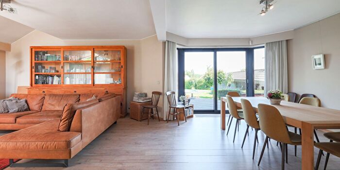 Huizen Koop Huur - 2