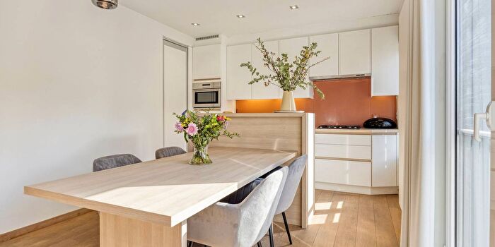 Huizen Koop Huur - 3